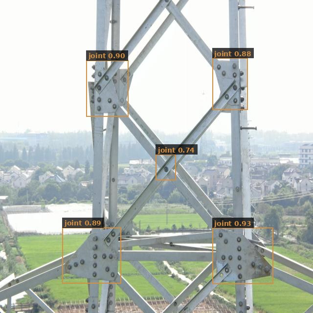 Telecom, real detections from a 40-label VisorVolt model