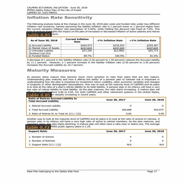 Documents, real detections from a 40-label VisorVolt model